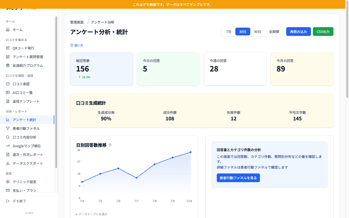 アンケート分析・統計の画面
